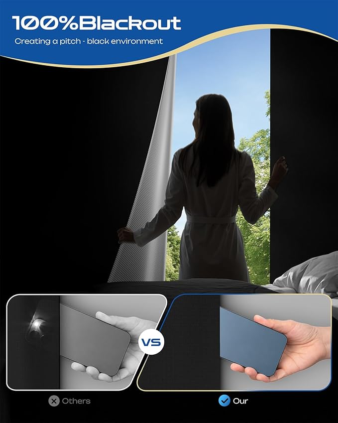 33" W x 60" L 100% Portable Blackout Curtains, Total Darkness No-Drill Black Out Window Cover,Temporary Blackout Shades with Hook & Loop Tape, for Bedroom, Nursery, Dorm, Travel (Black)