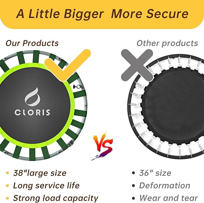 CLORIS 38in/48in Folding Trampoline - Max Load 220lbs / 450lbs Mini Trampoline Rebounder Trampoline for Adults with Adjustable Foam Handle, with safty Padded Cover Best Gift for Kids/Adult