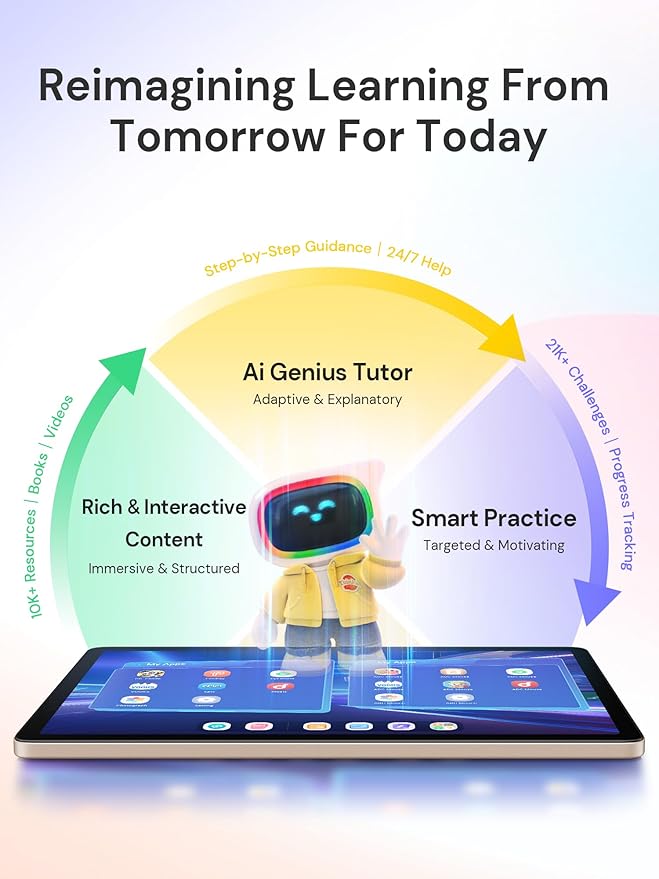 AI Kids Tablet with Scanner - 50000+ Content AI Tutor Learning Tablet with ELA, Math, ABC, Word, Read, Phonics, STEM for Homeschooler Educational Study for PreK - G6 (TalPad T100, Standard)