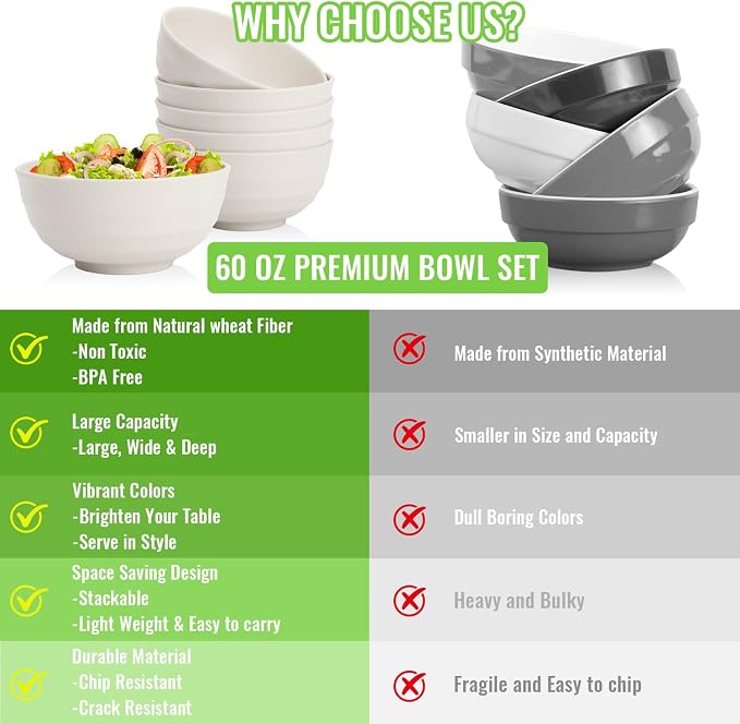 Large Salad Bowl, Wheat Straw Bowls Set 60 OZ, Unbreakable Big Bowls Set of 6 - Image 9
