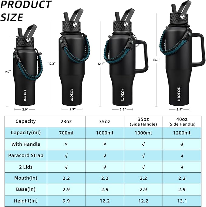 BJPKPK 23oz Insulated Water Bottle - Image 5