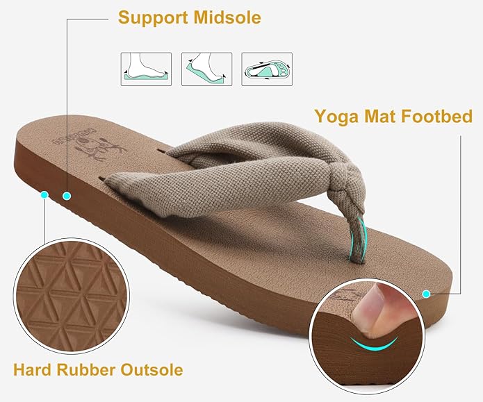 KuaiLu Flip Flops for Women with Arch Support Yoga Mat Comfortable Summer Beach Walking Thong Cushion Sandals Slip On Indoor Outdoor