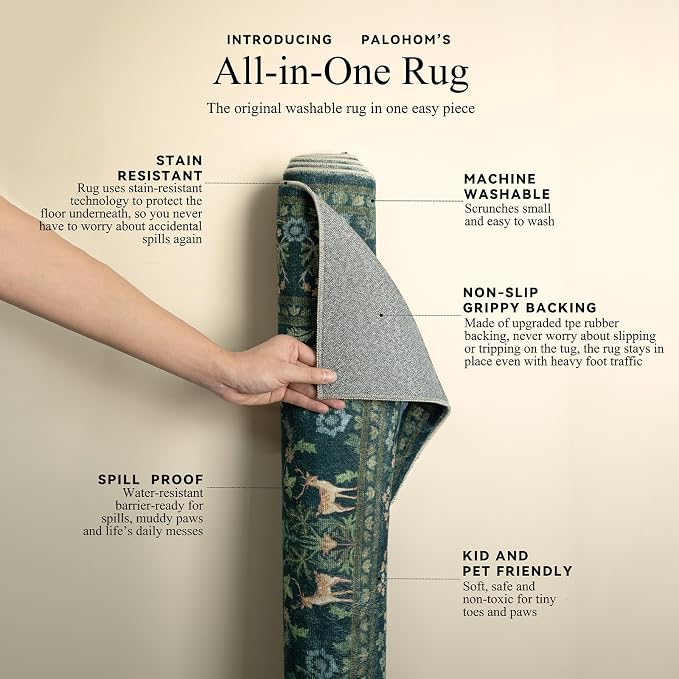 Washable Area Rugs for Living Room: 6x9 Rugs for Bedroom Stain Resistant Non - Image 4