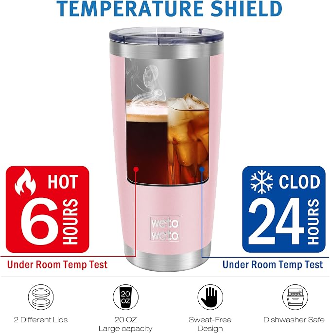WETOWETO 20oz Tumbler with 2 lids and 2 straws, Stainless Steel Vacuum - Image 5