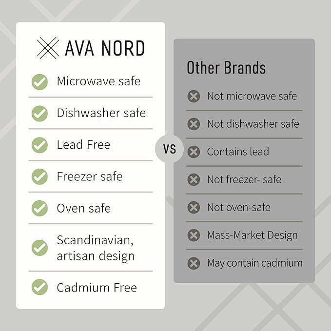 Ava Nord Stoneware Ceramic Coffee Mugs Set of 4 | 12 oz | Sage Ash | Lead-Free - Image 3