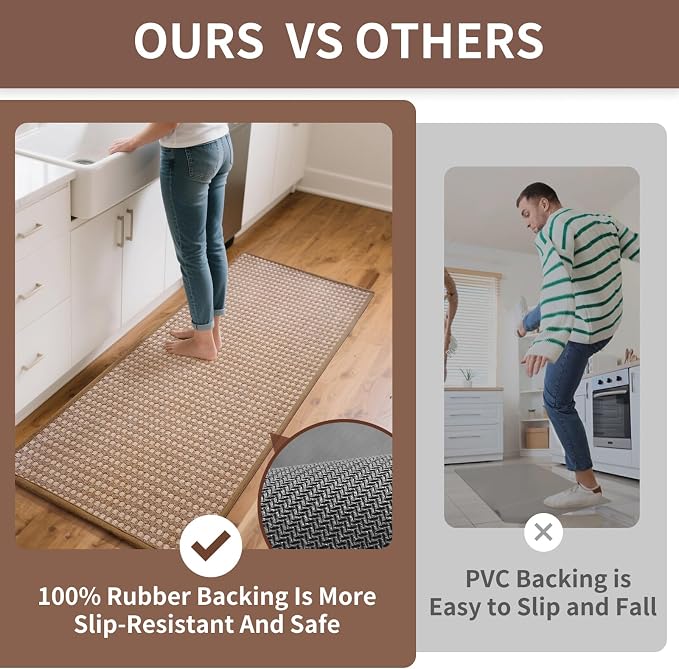 YDKGL Kitchen Rugs Mat Non Slip Washable, Super Absorbent Kitchen Mats - Image 6