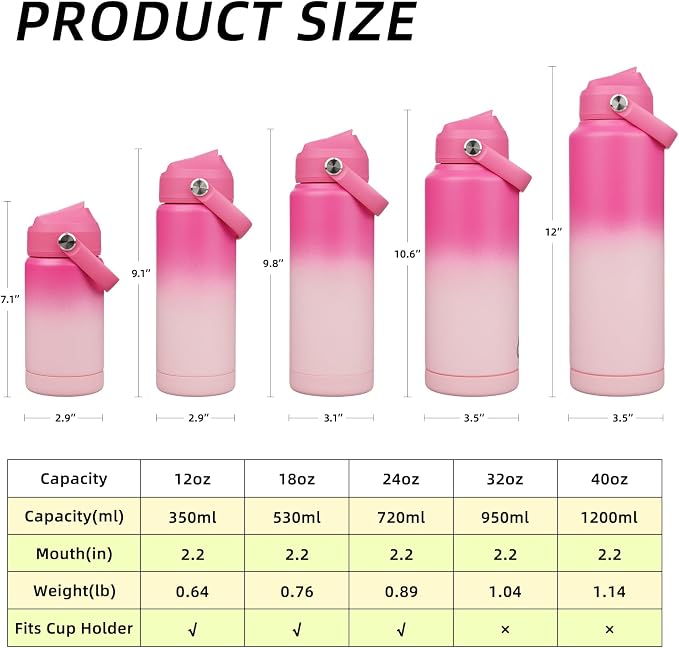 BJPKPK 24oz Insulated Water Bottle, Stainless Steel Bottle - Image 5