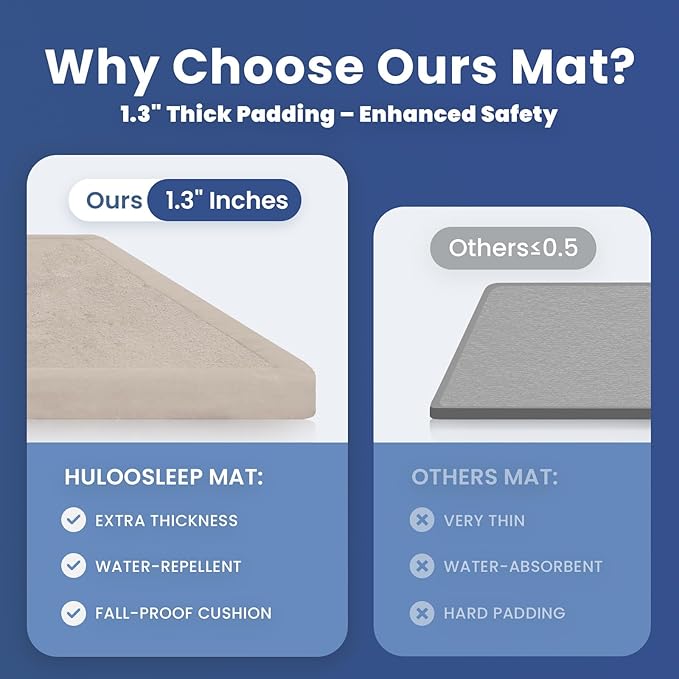 Baby Play Mat for Floor,1.3" Thick Memory Foam Tummy Time Mat,Soft Coral Velvet Nursery Rug,Extra Large Non Slip Crawling Mat for Toddlers,Infants,kids,Yoga Mat,Tatami Mat for Living Room(Beige)