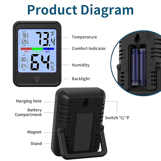 Digital Thermometer Hygrometer, Indoor Wall Thermometer, Indoor Humidity Temperature Monitor with Max&Min Records Backlit for 10S for Greenhouse, Home and Office Measuring Devices
