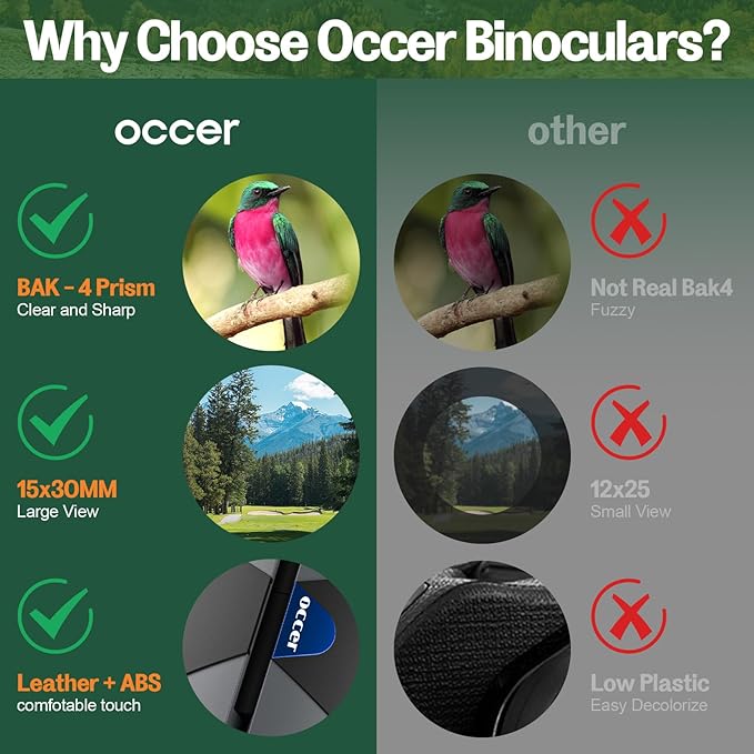 15x30 Compact Binoculars for Adults and Kids - Occer Large View High Powered Binoculars for Bird Watching - Lightweight Easy Focus Binocular with Low Light Vision for Outdoor Hunting Travel - Black