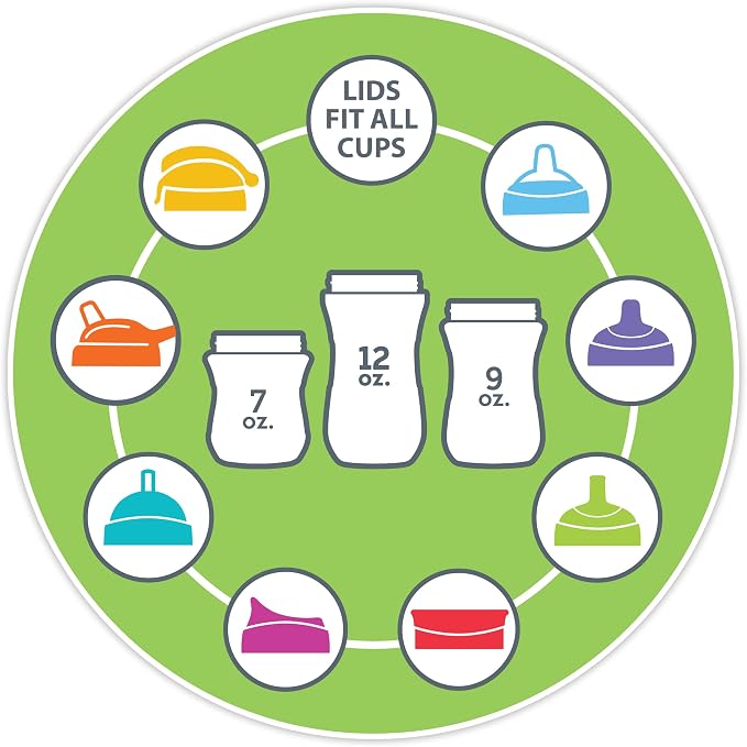 Chicco Insulated Sippy Cup w/ Straw - Image 9