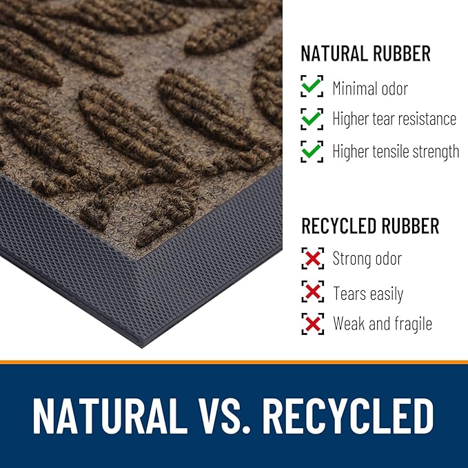 OLANLY Door Mat Indoor Outdoor Entrance, Waterproof All-Weather All-Season - Image 4