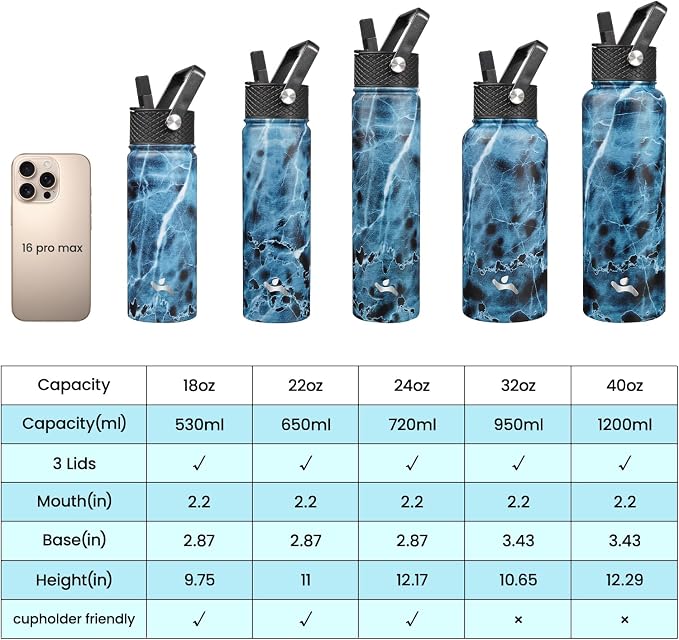 Konokyo 40 oz Insulated Stainless Steel Water Bottle - Image 2