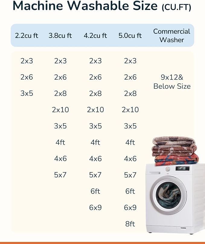 BESTSWEETIE Area Rug 3x5 Rug Machine Washable Non-Slip Low Pile Print Pattern - Image 4