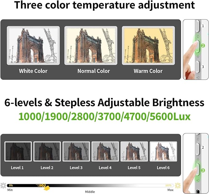Zocelight Rechargeable A3 Light Box for tracing,Diamond Art Light Board with 4 Magnets,Wireless Light Pad for Diamond Painting,Ultra Bright Light Table for Drawing, Sketching,Animation(White)