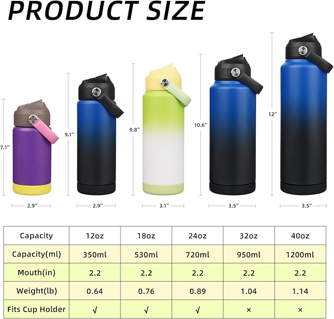 BJPKPK 18oz Insulated Water Bottle, Stainless Steel Bottle - Image 5