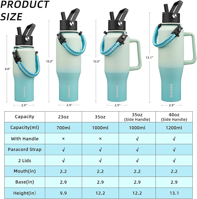 BJPKPK 23oz Insulated Water Bottle - Image 5