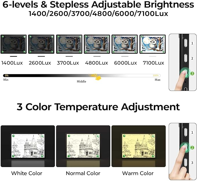 Zocelight Rechargeable A4 Light Pad with Built-in Stand,Super Bright Magnetic Light Table with Physical Buttons,Wireless Light Box for Tracing, Light Board for Diamond Painting,Sketching Weeding Vinyl