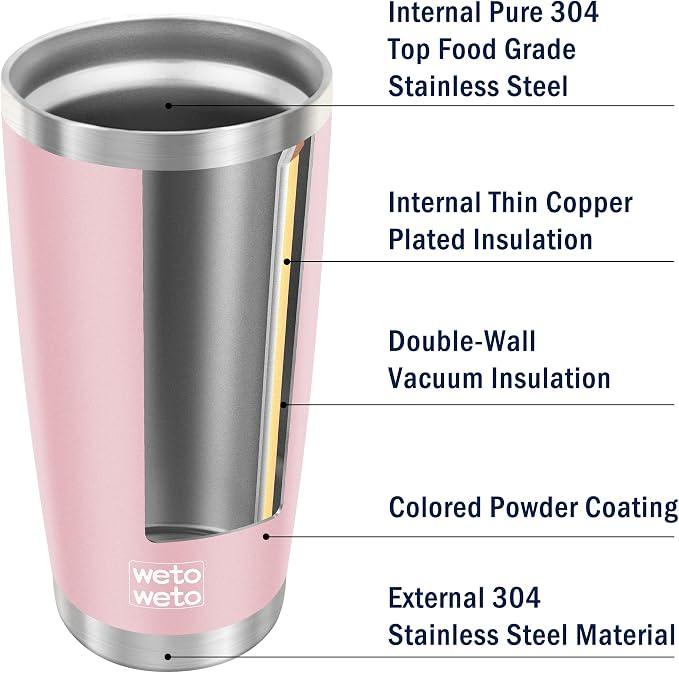 WETOWETO 20oz Tumbler with 2 lids and 2 straws, Stainless Steel Vacuum - Image 4