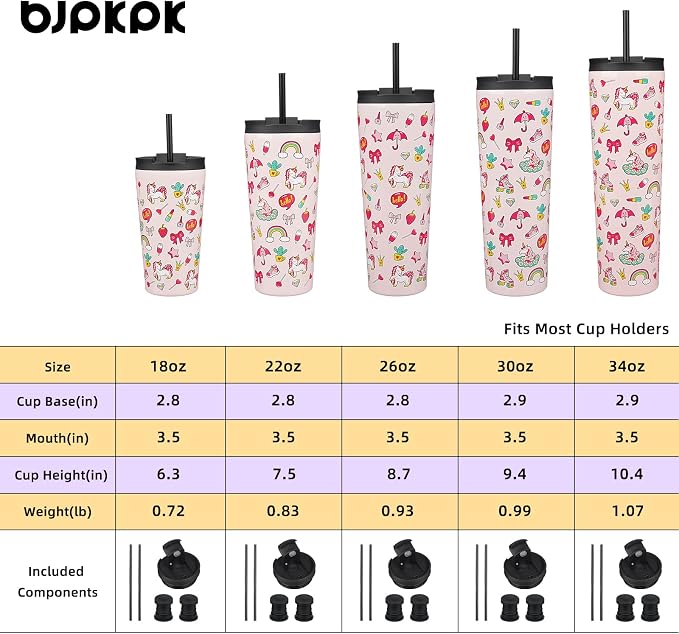 BJPKPK 18 oz Coffee Tumbler - Image 4
