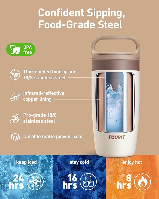 TOURIT Travel Coffee Mug 16 oz, Leakproof 2-Part Drink Lid Tumbler, Insulated - Image 3