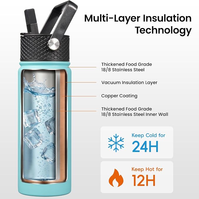 Konokyo 22 oz Insulated Stainless Steel Water Bottle - Image 3