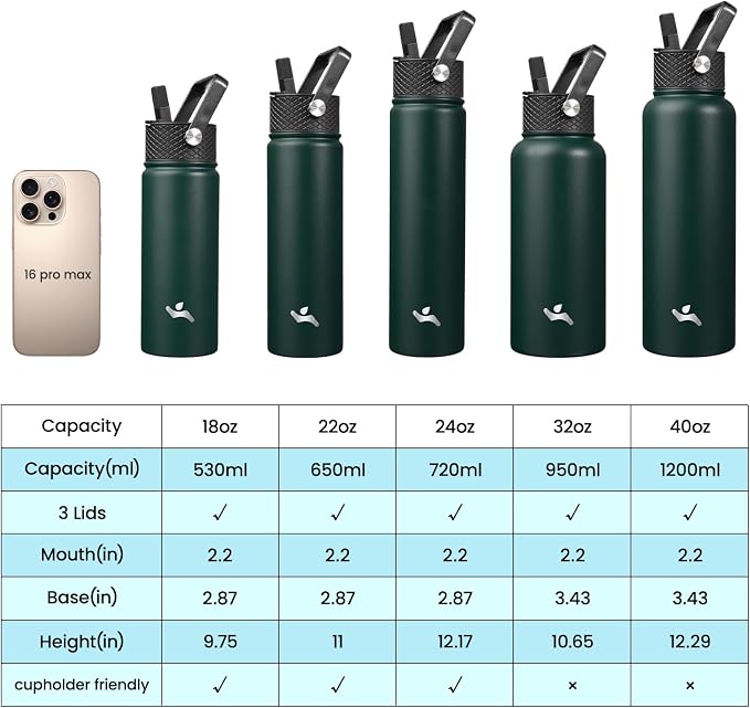 Konokyo 22 oz Insulated Stainless Steel Water Bottle - Image 2