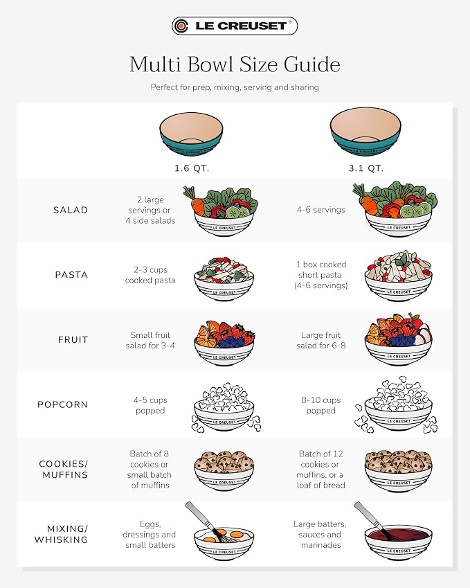 Le Creuset Stoneware Multi Bowl, 3.1 qt. - Image 6