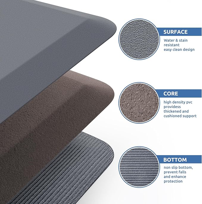 KitchenClouds Kitchen Mat Cushioned Anti Fatigue Rug 20"x39" Water Resistant - Image 5