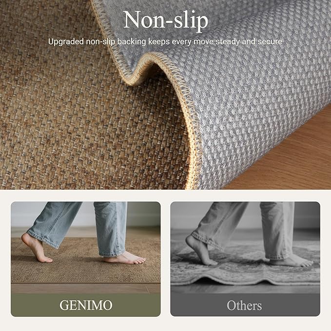 GENIMO Kitchen Mats for Floor 2PCS, Washable Absorbent Runner Rugs for Kitchen - Image 4