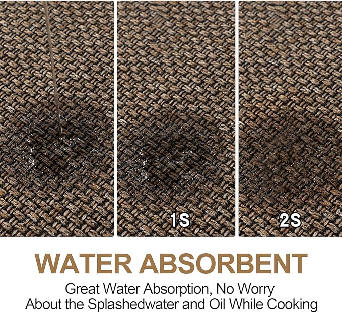 SUMLANS Kitchen Mat, Rubber Backing Cushioned Non Slip Kitchen Rugs - Image 6