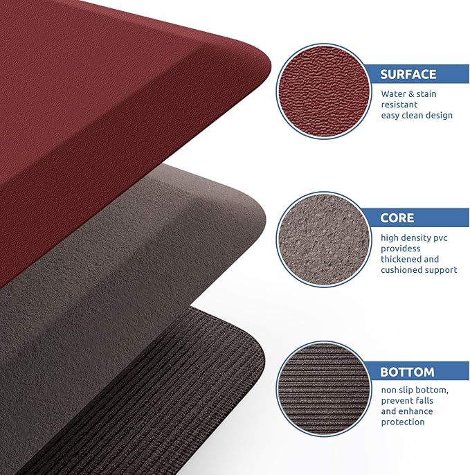 KitchenClouds Kitchen Mat Cushioned Anti Fatigue Rug 20"x32" Water Resistant - Image 5