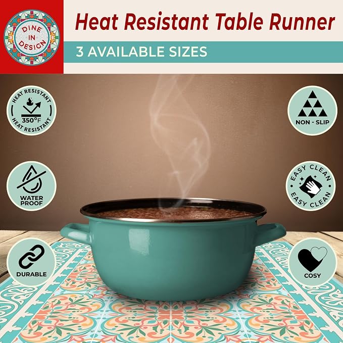 Heat Resistant Table Runner Trivet, 53 x 14 Inch - Image 5