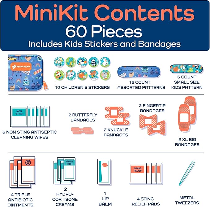 KeepGoing Small Travel First Aid Kit Kids – 60 Pc. Mini First Aid Kit for Purse, Diaper Bag, & Backpack with Latex-Free Bandages – 4 Oz., & 4.5 x 3.5 x 2 in, TSA-Approved
