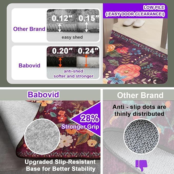 Rug for Hallways Kitchen Rug 2'6" x 14', Non Slip Washable Rugs - Image 5