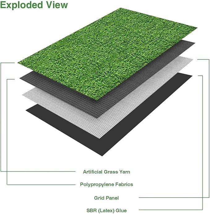 LITA Realistic Artificial Grass Turf Lawn Customized Size 15 x 33 Feet - Image 4