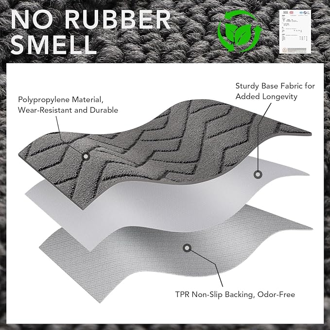 hicorfe Indoor Doormat, Front Back Door Mat Rubber Backing Non Slip Door Mats - Image 7