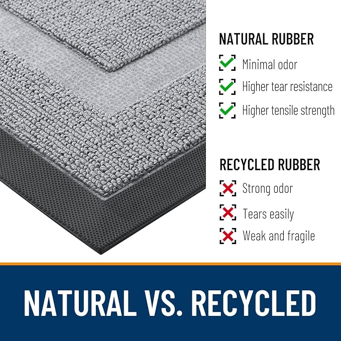 OLANLY Front Door Mat Indoor Outdoor Entrance, Waterproof All-Season, - Image 3