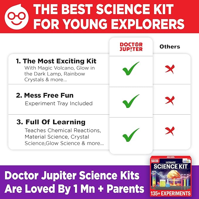 Doctor Jupiter Ultimate Science Kit, Chemistry Set for Kids Ages 8-10-12-14 | Birthday Gift Ideas for Boys & Girls 8,9,10+ Years Old| STEM Toy with 135+ Experiments| Learning & Educational Projects