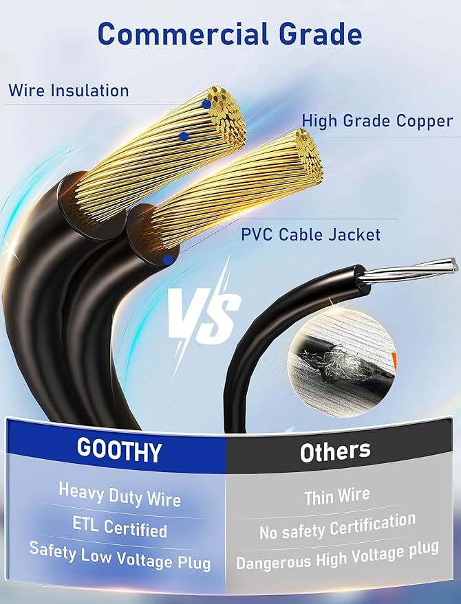 Goothy 50Ft Outdoor LED String Lights with 52 Shatterproof G40 LED Clear Globe Bulbs, Edison Vintage Bulbs E12 Base Hanging Sockets, Decorative Lighting for Café Patio Porch Party Yard Christmas-White