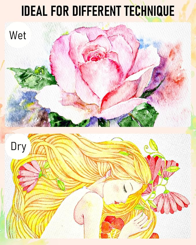 Nicpro 78PCS Watercolor Paint Set for Adults,Beginner & Artists, 36 Tubes Water Color Paint Set with 25 Watercolor Paper, 8 Squirrel Paint Brushes, Palettes, Color Wheel, Art Painting Supplies