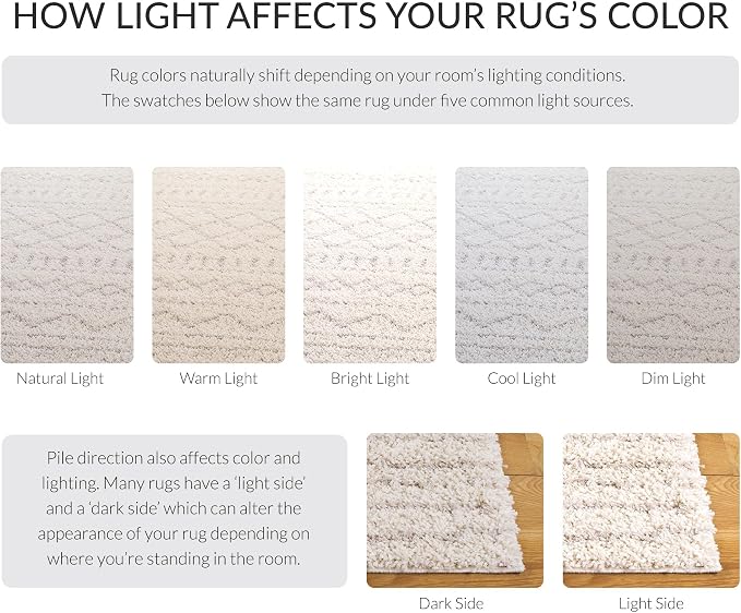 SAFAVIEH Arizona Shag Collection Runner Rug - Image 9