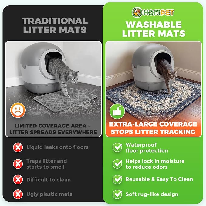 Hompet Cat Litter Mat 2 Pack, 36x60 Large Machine Washable Trapping Mats - Image 3