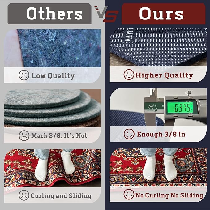 DELLUNA Non-Slip Area Rug Pad 2'x6', 3/8" Thick Double Side Rubber + Felt - Image 2