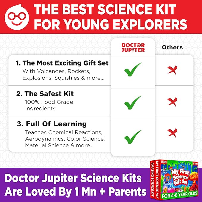 Doctor Jupiter My First Science Gift Set for Kids Ages 4+ | Set of My First Science Kit & Amazing Science Kit | Birthday Gift Ideas for 4-5-6-7-8 Year Old Boys & Girls | STEM Learning & Education Toys