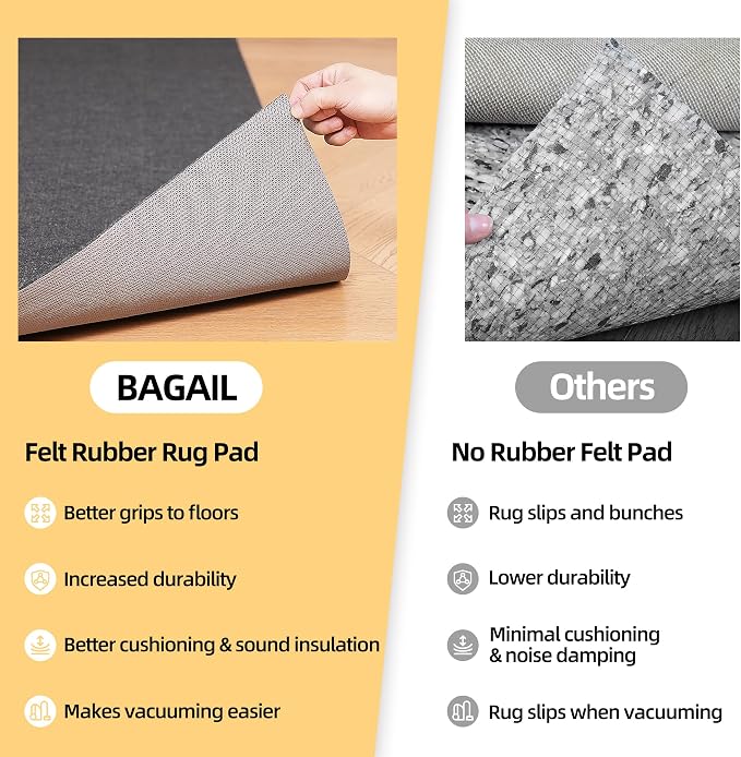 BAGAIL Felt and Natural Rubber Backing Rug Pads 3/8” Thick, 5 x 8 Ft Non Slip - Image 6