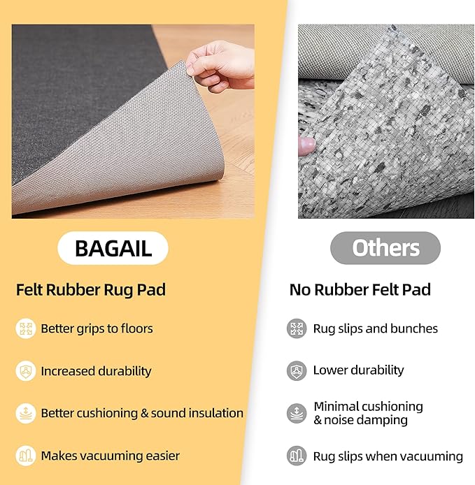 BAGAIL Felt and Natural Rubber Backing Rug Pads 3/8” Thick, 3 x 5 Ft Non Slip - Image 6
