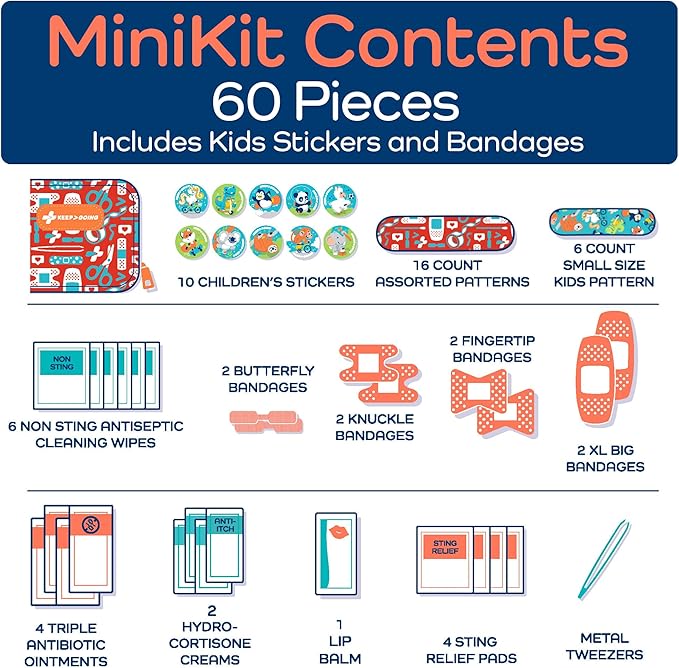 KEEP>GOING KeepGoing Small Travel First Aid Kit Kids – 60 Pc. Mini First Aid Kit for Purse, Diaper Bag, & Backpack with Latex-Free Bandages – 4 Oz., & 4.5 x 3.5 x 2 in, TSA-Approved