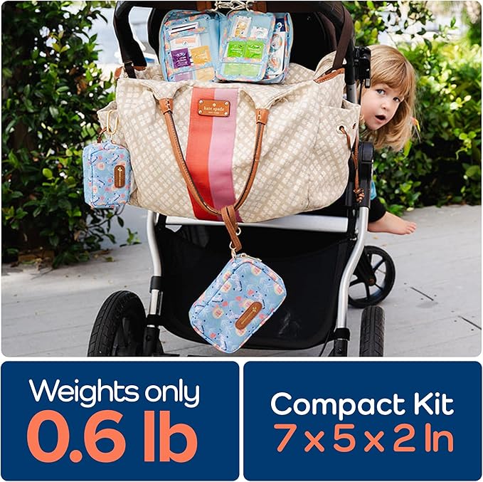 KeepGoing Travel First Aid Kit for Kids – 130 Pc. for Car, Home, Purse, Diaper Bag & Backpack with Latex-Free Bandages - Mini First Aid Kit Travel Size TSA-Approved