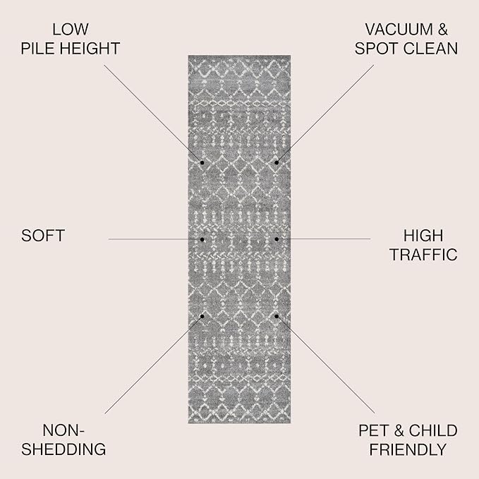 JONATHAN Y Boho Vintage Diamond Gray/Ivory Runner Rug 2X20 ft, Moroccan Hype - Image 2